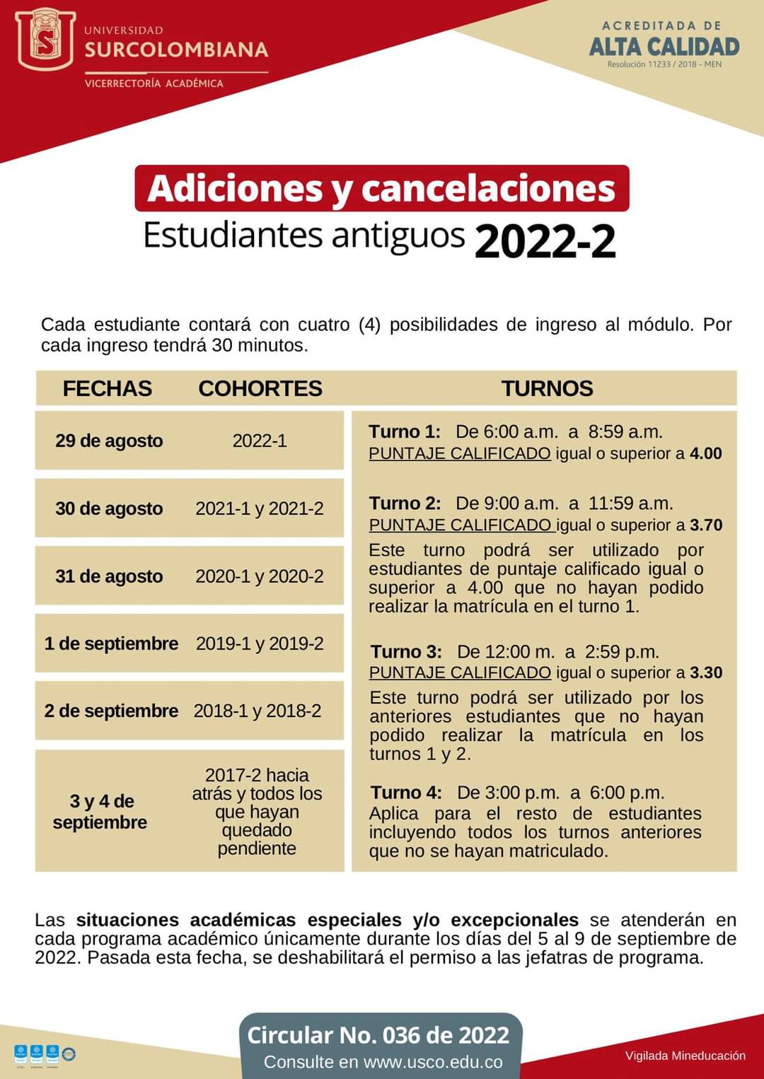 Adiciones Y Cancelaciones De Materias Uscoenlinea 7486